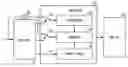 Fig. 01 - Rake receiver for DS-CDMA UWB system and DS-CDMA receiver having the same