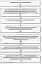 Fig. 01 - Network aware mobile devices and operations