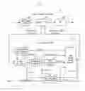 Fig. 05 - Timing lock detection apparatus and method for digital broadcasting receiver