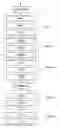 Fig. 01 - Device for coding, method for coding, system for decoding, method for decoding video data