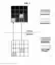 Fig. 02 - Method and apparatus for encoding and decoding video signal depending on characteristics of coefficients included in block of FGS layer
