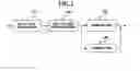 Fig. 03 - Method and apparatus for encoding and decoding video signal depending on characteristics of coefficients included in block of FGS layer