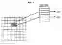 Fig. 02 - Method and apparatus for encoding and decoding video signals on group basis