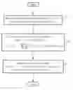 Fig. 01 - METHOD AND RELATED APPARATUS FOR MOTION ESTIMATION