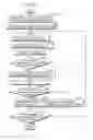 Fig. 04 - Motion vector estimation device and motion vector estimation method