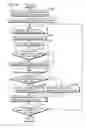 Fig. 09 - Motion vector estimation device and motion vector estimation method
