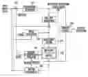 Fig. 01 - Low-cost motion estimation apparatus and method thereof