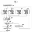 Fig. 06 - Low-cost motion estimation apparatus and method thereof