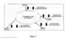 Fig. 06 - Method and apparatus for layered rateless coding
