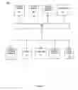 Fig. 07 - Method and apparatus for layered rateless coding