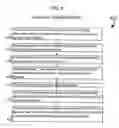 Fig. 03 - Method for synchronizing seamless rate adaptation