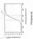 Fig. 03 - Frequency modulation-frequency shift keying demodulator