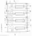 Fig. 20 - Nuclear reactor internal structure