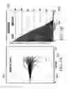 Fig. 04 - Method for developing nuclear fuel and its application