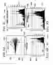 Fig. 05 - Method for developing nuclear fuel and its application