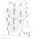 Fig. 10 - Method for developing nuclear fuel and its application