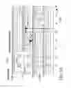 Fig. 15 - Method for developing nuclear fuel and its application