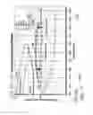 Fig. 16 - Method for developing nuclear fuel and its application