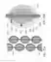 Fig. 23 - Method for developing nuclear fuel and its application