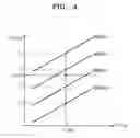 Fig. 05 - Counter capable of holding and outputting a count value and phase locked loop having the counter