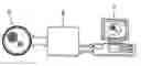 Fig. 01 - Method for imaging multiphase flow using electrical capacitance tomography