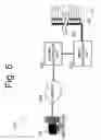 Fig. 07 - Remote HDSL test access system