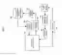 Fig. 08 - Processes and systems for creating and for managing trouble tickets and work orders