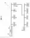 Fig. 10 - Methods, systems, and products for dynamically-changing IVR architectures