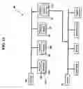 Fig. 13 - Methods, systems, and products for dynamically-changing IVR architectures