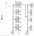 Fig. 14 - Methods, systems, and products for dynamically-changing IVR architectures