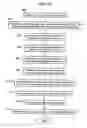 Fig. 19 - Methods, systems, and products for dynamically-changing IVR architectures