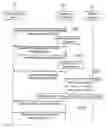Fig. 01 - Method and apparatus for multimedia messaging service using Parlay X web service