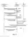 Fig. 04 - Method and apparatus for multimedia messaging service using Parlay X web service