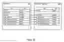 Fig. 19 - Authentication and authorization architecture for an access gateway