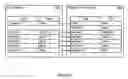 Fig. 22 - Authentication and authorization architecture for an access gateway