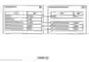 Fig. 23 - Authentication and authorization architecture for an access gateway