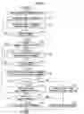 Fig. 04 - Transmission apparatus and method for transmission apparatus to transfer received data