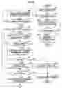 Fig. 06 - Transmission apparatus and method for transmission apparatus to transfer received data