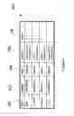 Fig. 06 - Providing missed call and message information