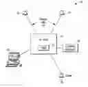Fig. 01 - Communication system with configurable shared line privacy feature