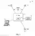 Fig. 02 - Communication system with configurable shared line privacy feature