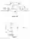 Fig. 03 - Method and system for providing users with intelligent services