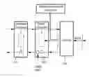 Fig. 01 - System for conditioning echo response of loop start trunk line