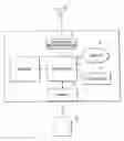 Fig. 01 - Data processor and data processing method
