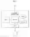Fig. 02 - Data processor and data processing method