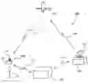Fig. 01 - Super encrypted storage and retrieval of media programs in a hard-paired receiver and storage device