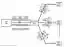 Fig. 01 - Quantum cryptography on a multi-drop optical network