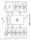 Fig. 03 - Quantum cryptography on a multi-drop optical network
