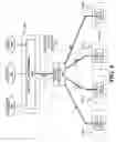 Fig. 05 - Quantum cryptography on a multi-drop optical network