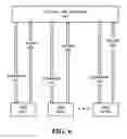 Fig. 07 - Quantum cryptography on a multi-drop optical network